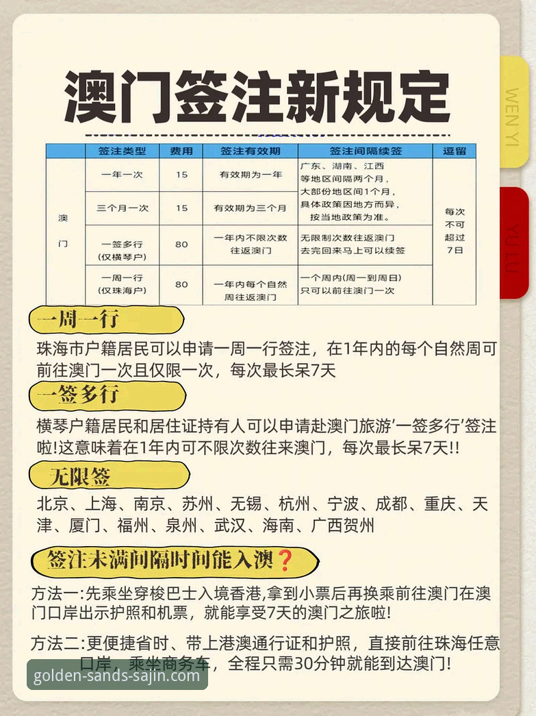 澳门沙金平台深度揭秘：官网入口的正确打开方式与实战体验