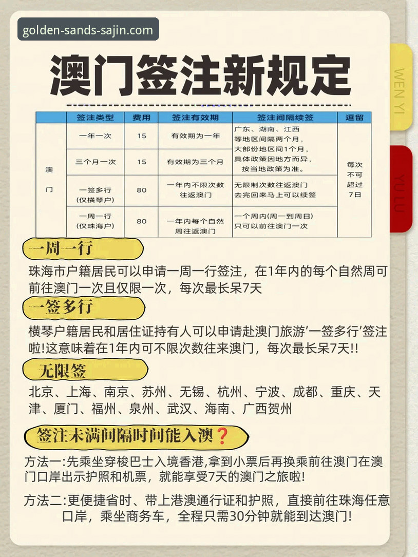 澳门沙金平台下载最新指南：三步获取官方应用，即刻畅玩