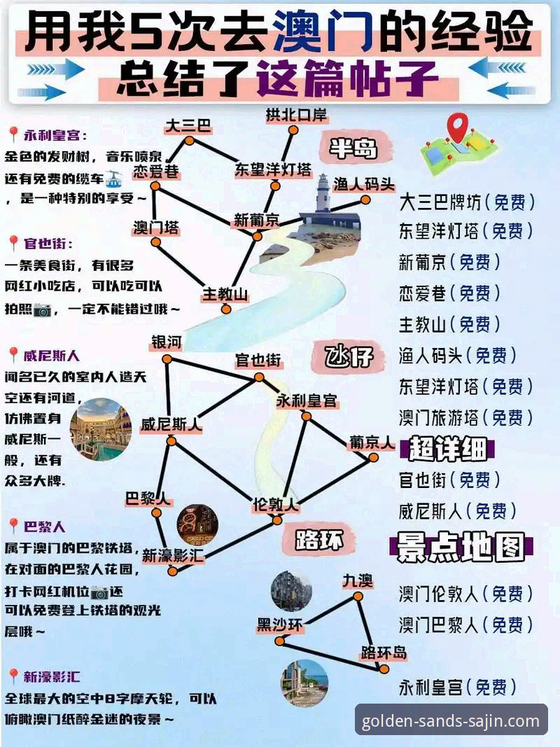 澳门沙金平台移动端畅玩操作教程：从下载到沉浸式体验的完整指南